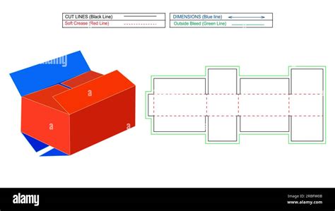 rsc box style|rsc box template.